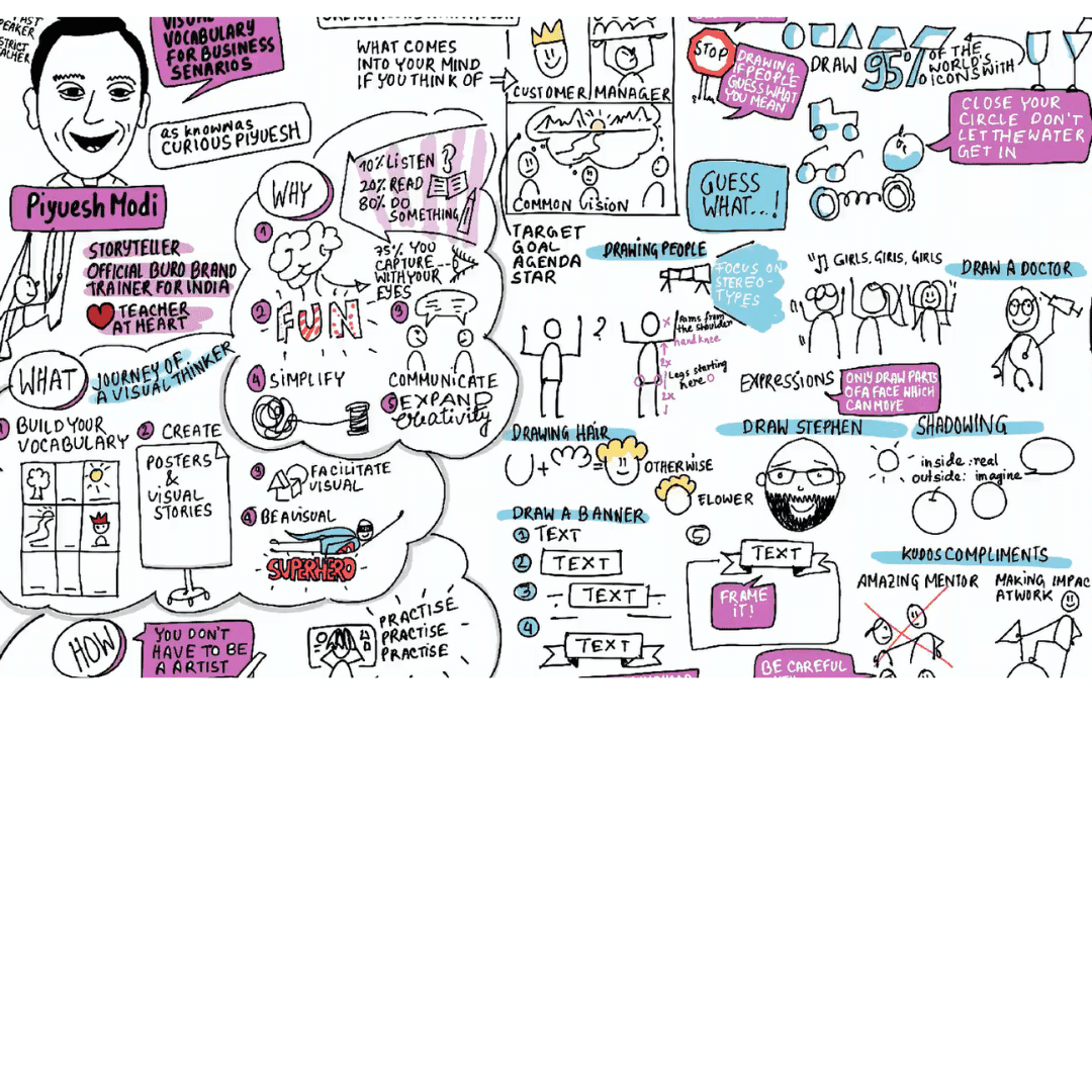 Business Presentations with Visual Storytelling