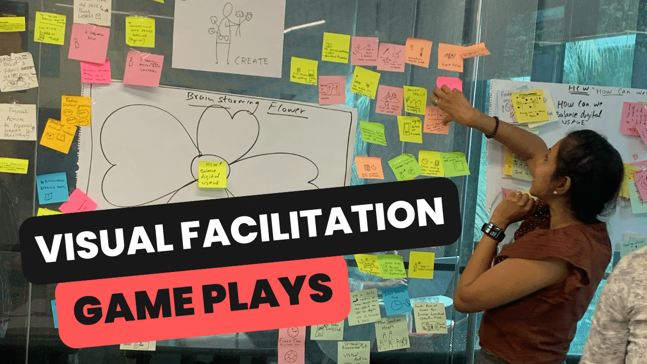 https://wp.funkey.be/wp-content/uploads/2024/08/Visual-facilitation-game-plays-in-person.png